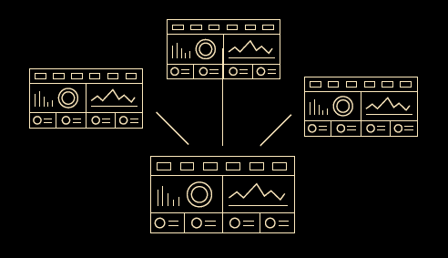 Dashboard System