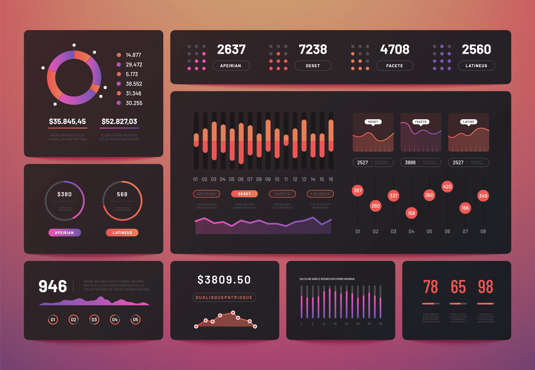 Data Visualization Conferences 2024 & 2025 Datalabs Agency